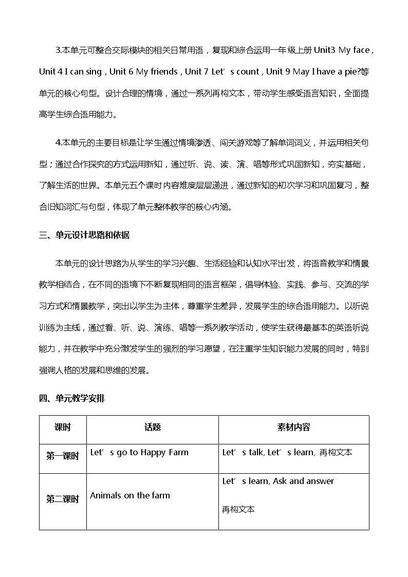 牛津上海版英语1年级上册 Unit 10 第1课时 PPT课件+教案02