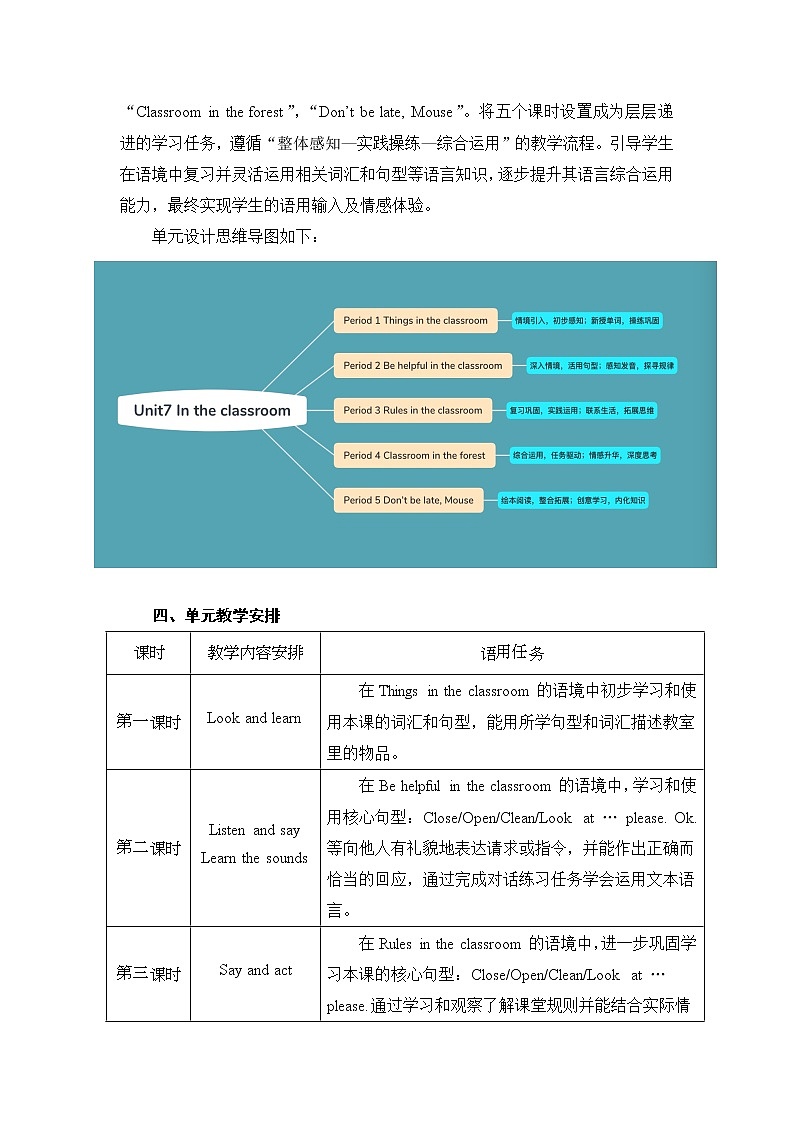 小学英语三年级上册第三模块第七单元第五课时第2页