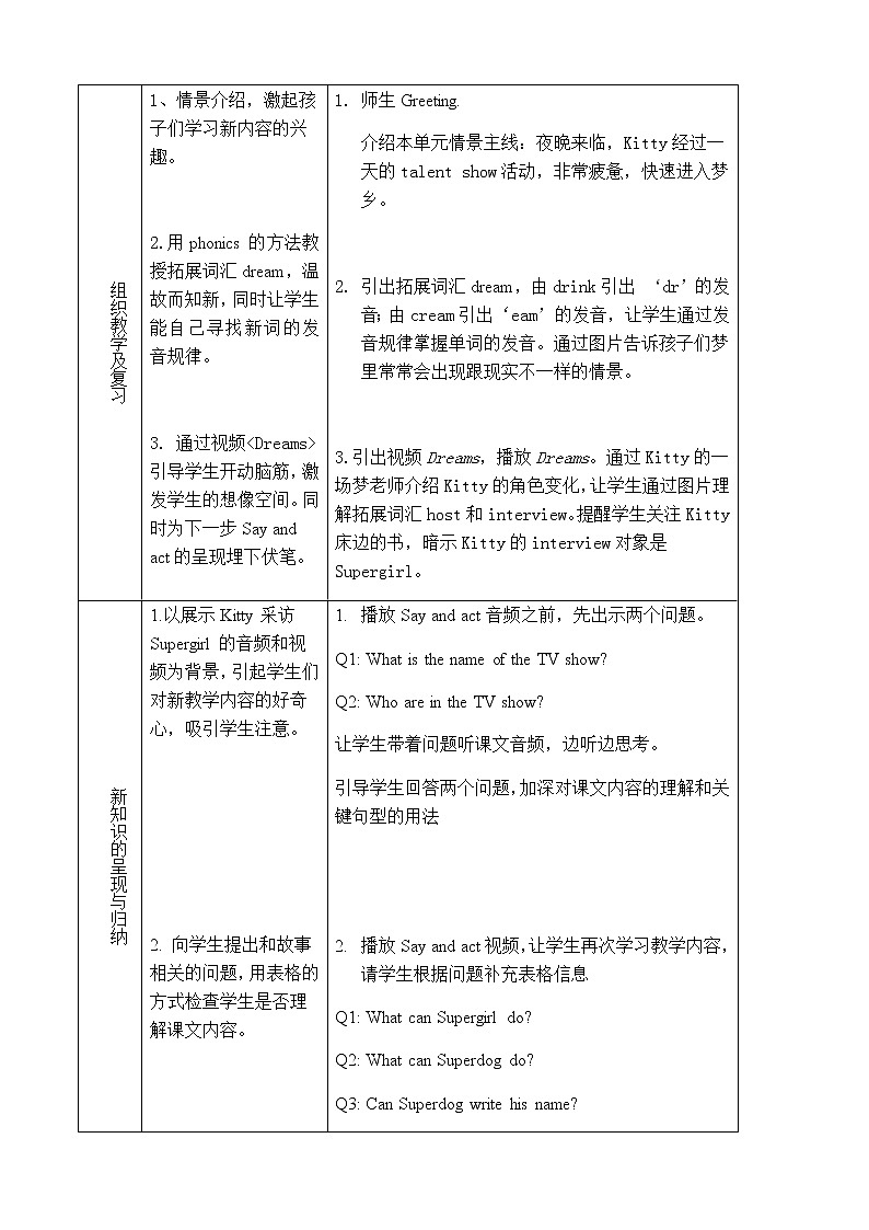 新牛津上海版英语四年级上册 Unit 2 第2课时 PPT课件+教案02