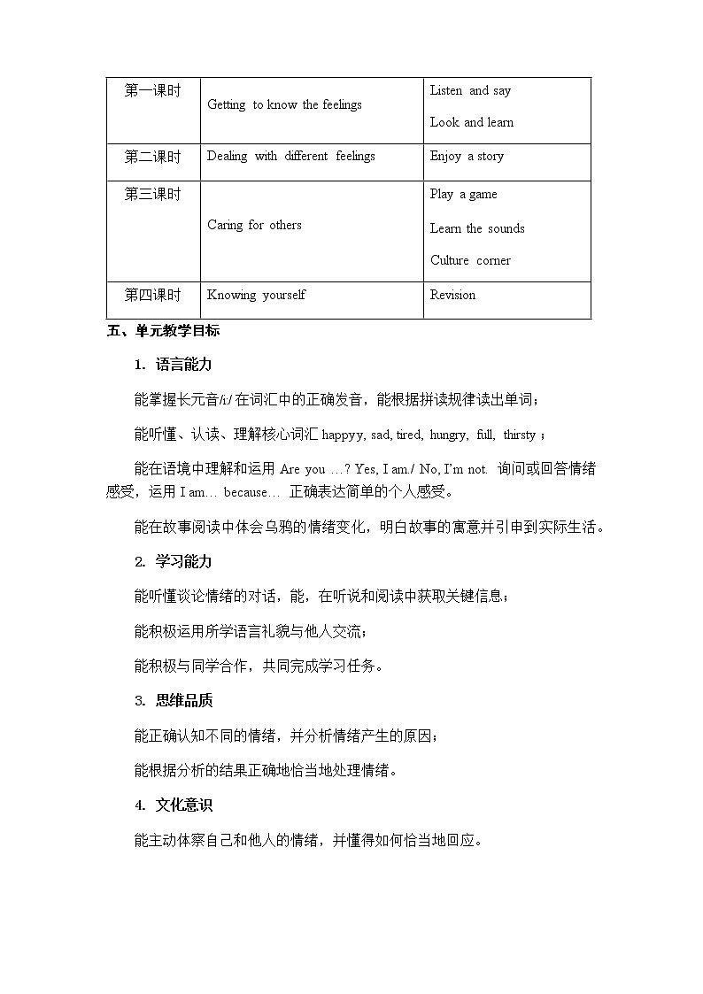 小学英语四年级第一模块第三单元第一课时第2页