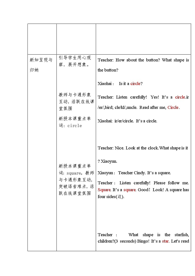 新牛津上海版英语四年级上册 Unit 11 第1课时 PPT课件+教案03