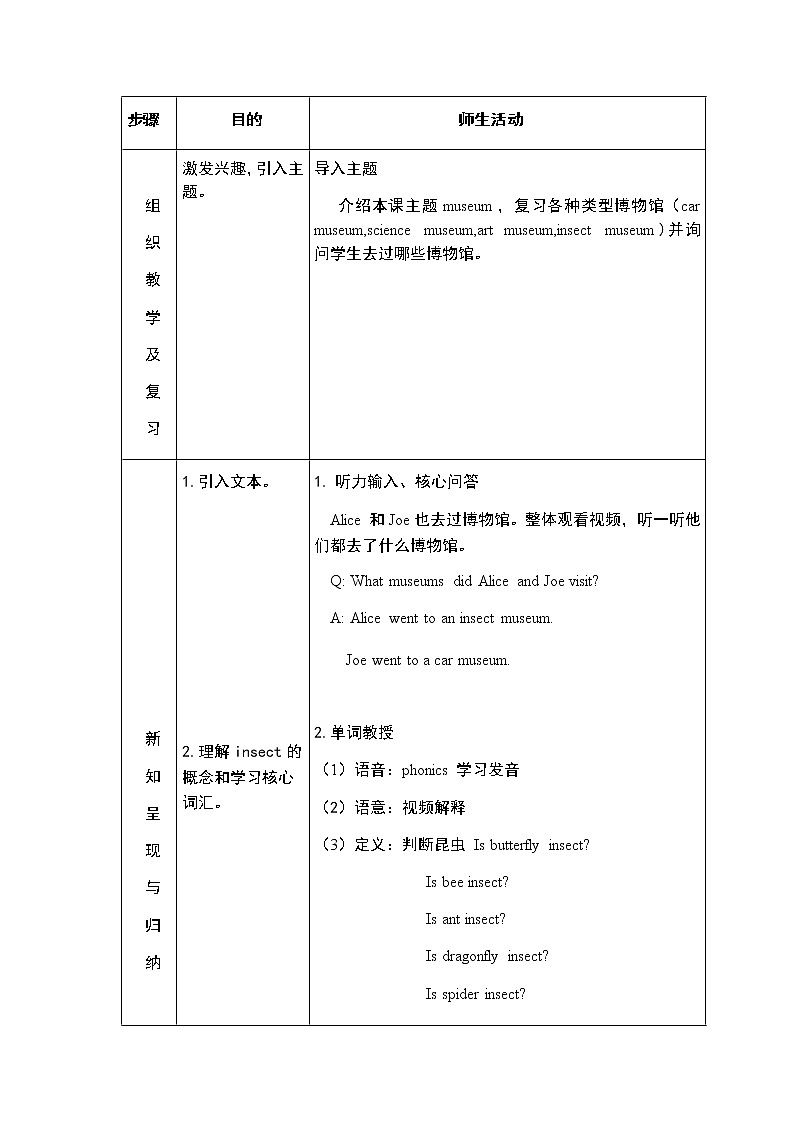 小學(xué)英語(yǔ)六年級(jí)第三模塊第八單元第一課時(shí)第3頁(yè)