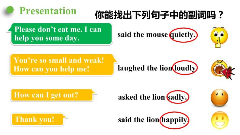 2022-2023学年牛津译林版六年级英语下册--Unit 1 The lion and the mouse 第2课时Grammar time&Fun time（课件+素材）04