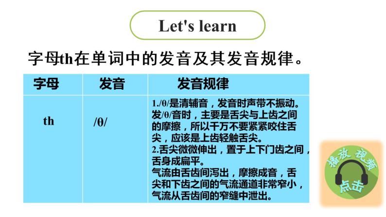 2022-2023学年牛津译林版五年级英语下册--Unit 7 Chinese festivals 第3课时 Sound time & Culture time & Cartoon time（课件+素材）08