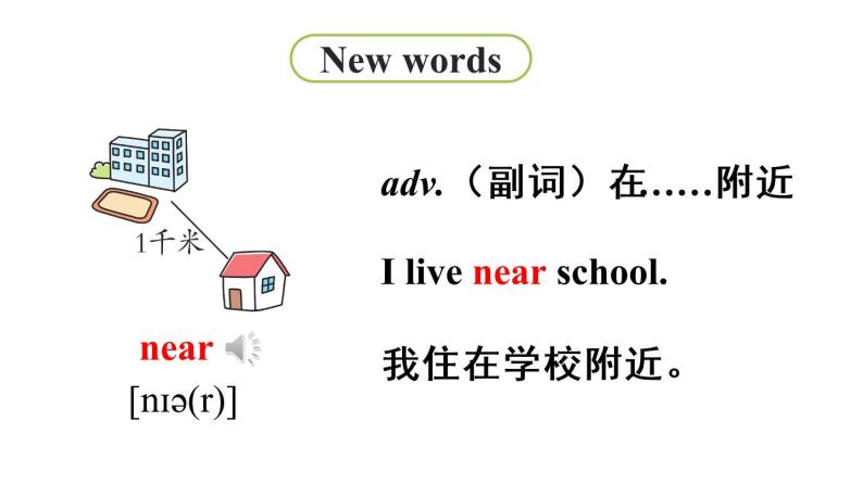 2022-2023学年牛津译林版五年级英语下册--Unit 2 How do you come to school 第1课时 Story time（课件+素材）07