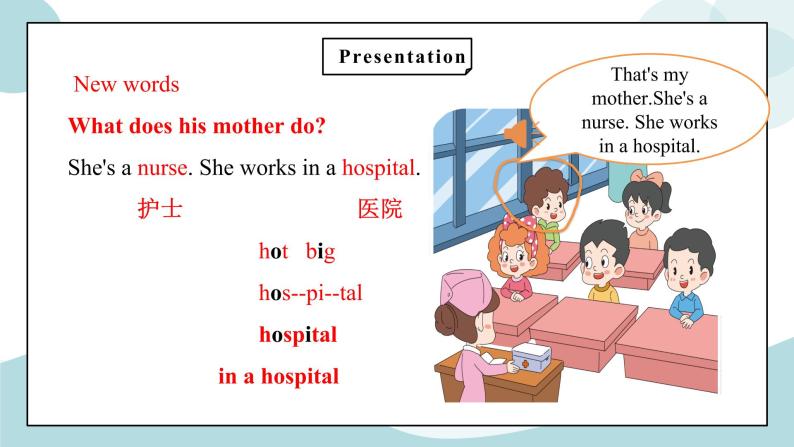 鲁科版五四制四上英语《Family》Unit 6 Lesson 3 She works in a hospital.课件+教案07