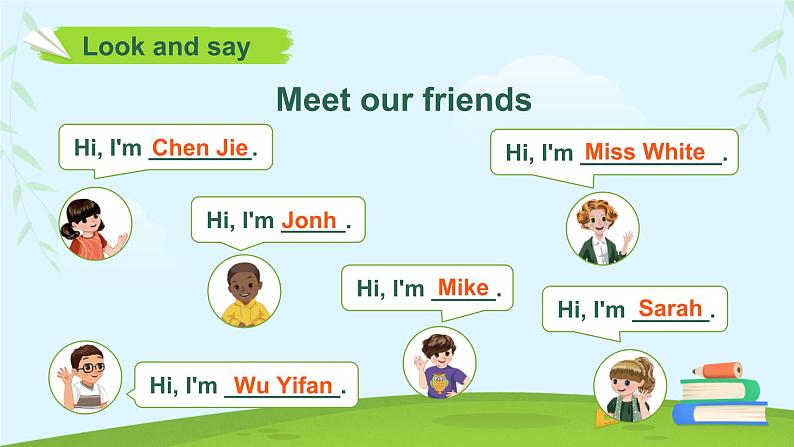 Unit 1 Hello Part A Let's learn & Let's chant(课件)人教PEP版英语三年级上册03