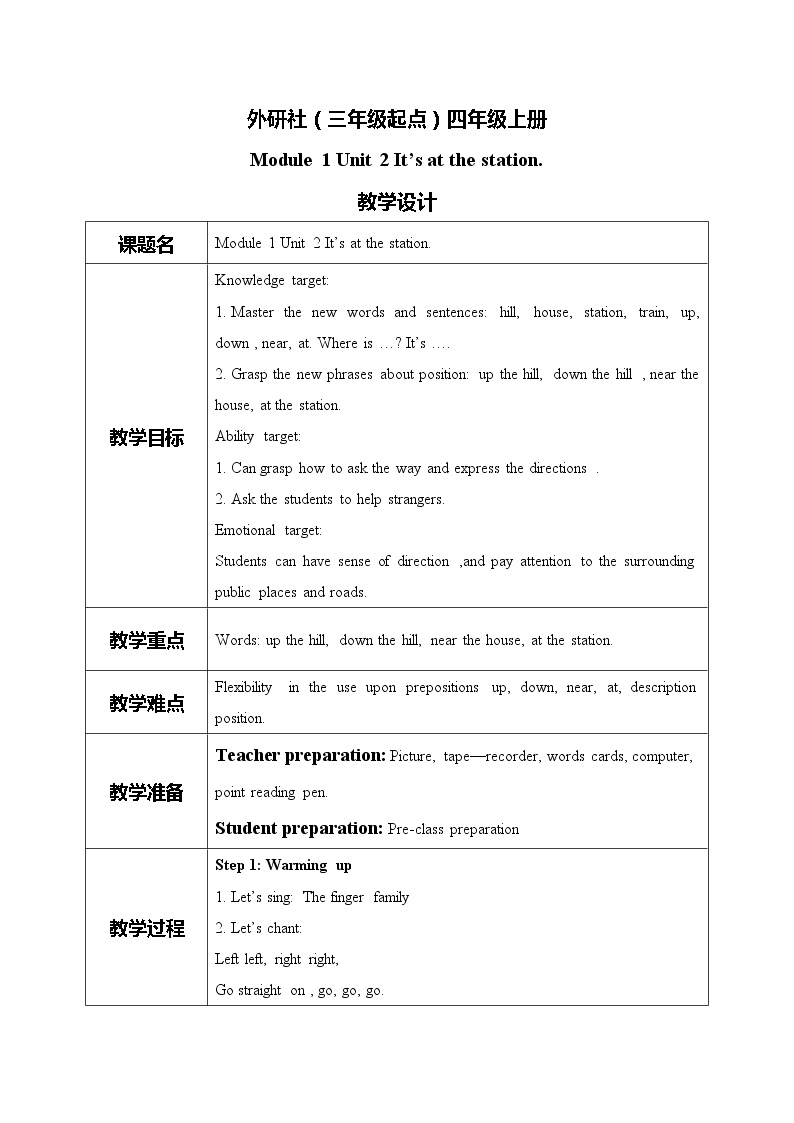 Module 1 Unit2 It's at the station.PPT课件+教案01