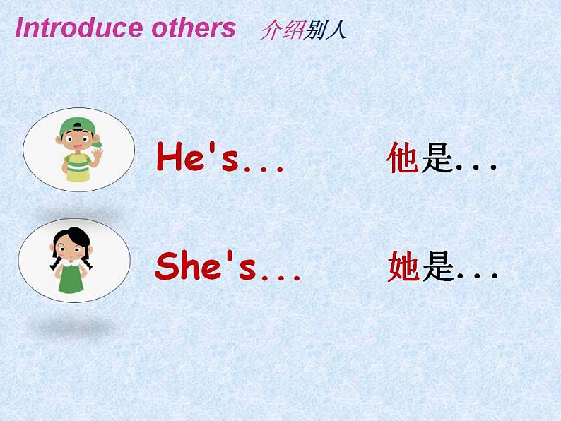 牛津译林版三年级英语上册-Unit 3 My friends(Story time)(共31张)课件第6页