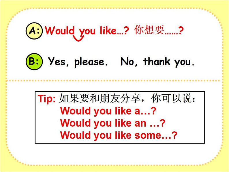 牛津译林版三年级英语上册-Unit 7 Would you like a pie(Story time)(共38张)课件第4页