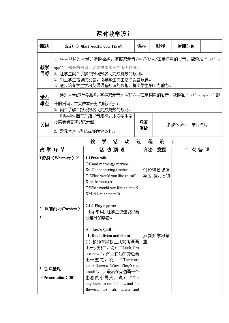 Unit 3  What would you like A let's spell 精品教案01