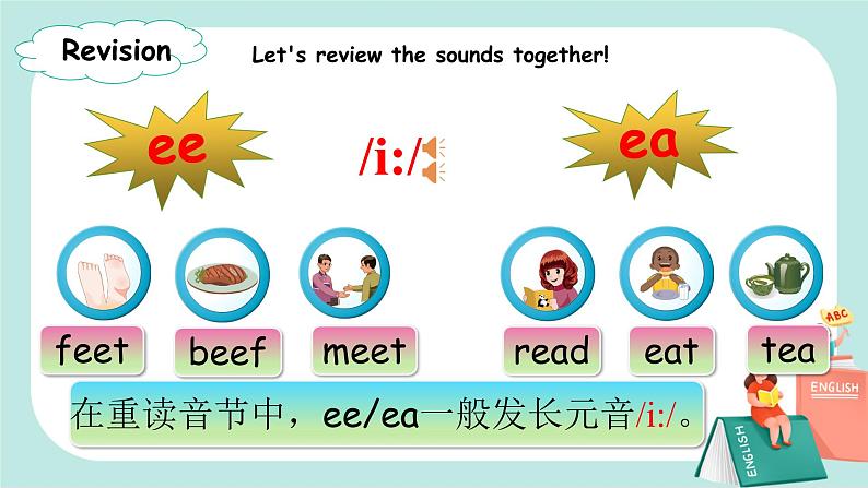 Unit 3 What would you like PA Let's spell课件PPT+教案05