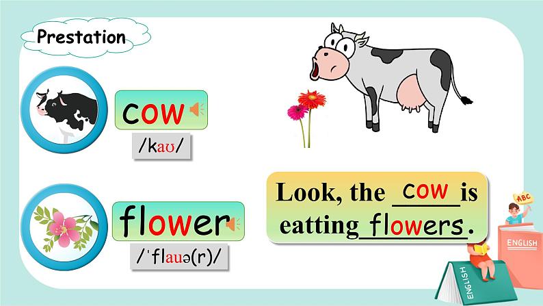 Unit 3 What would you like PA Let's spell课件PPT+教案08