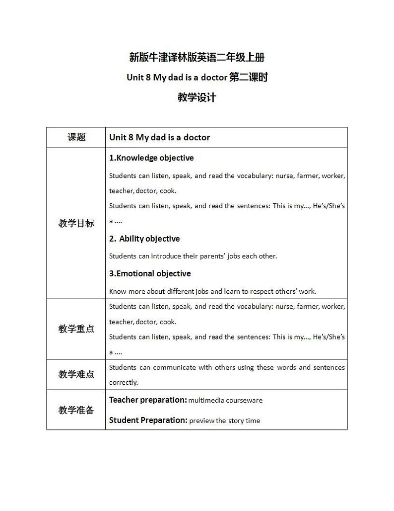 Unit 8 My dad is a doctor Period 2课件+教案+同步练习01