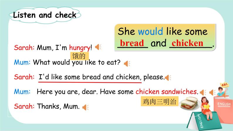 Unit 3 What would you like PA Let's talk 课件PPT+ 教案06
