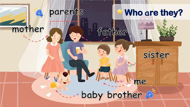 Unit 6 Meet my family! Part A 第1课时(课件+音视频素材)06