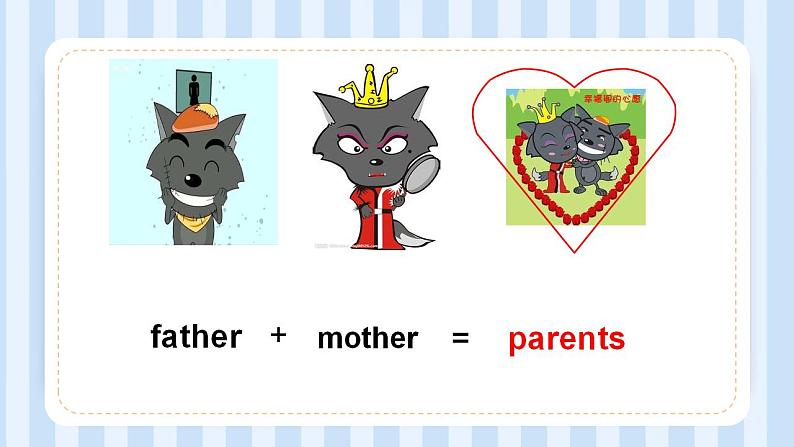 Unit 6 Meet My Family Part A & Part B (课件)人教PEP版英语四年级上册第6页
