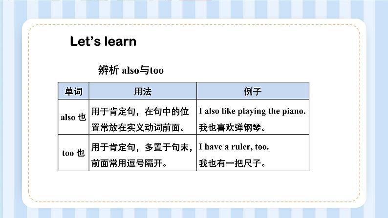 Unit 4 I have a pen pal(课件)人教PEP版英语六年级上册第8页