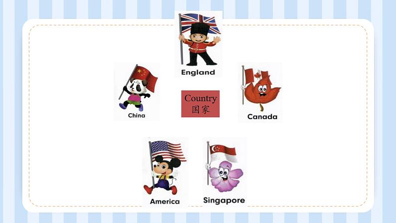 Unit 1 We have new friends. Lesson 1 (课件)人教精通版英语五年级上册第2页