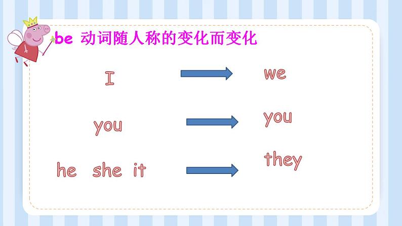 Unit 2 She looks cute. Lesson 8(课件)人教精通版英语五年级上册04
