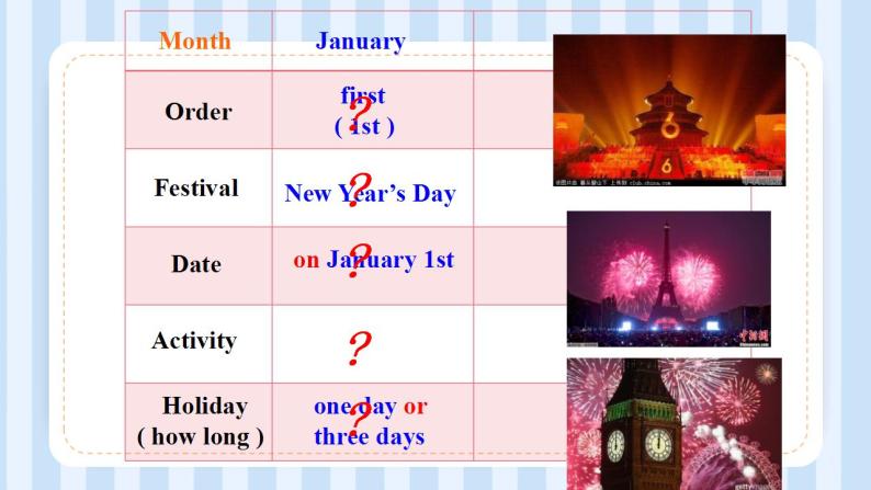 Unit 4  January is the first month. Lesson 19（课件）人教精通版英语六年级上册08