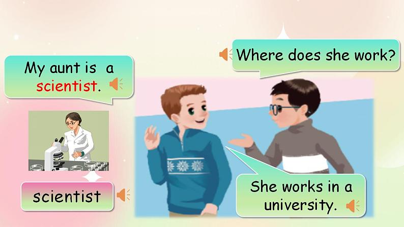 人教PEP版6上英语 Unit 5 What does he do PB Let's learn 课件第6页