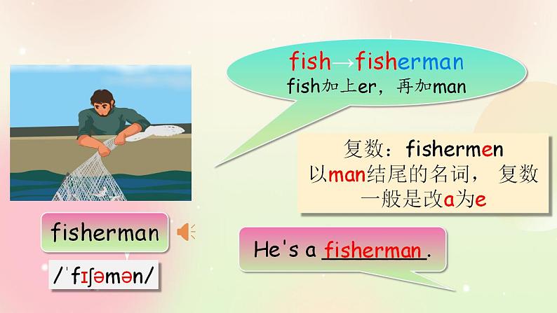 人教PEP版6上英语 Unit 5 What does he do PB Let's learn 课件第8页