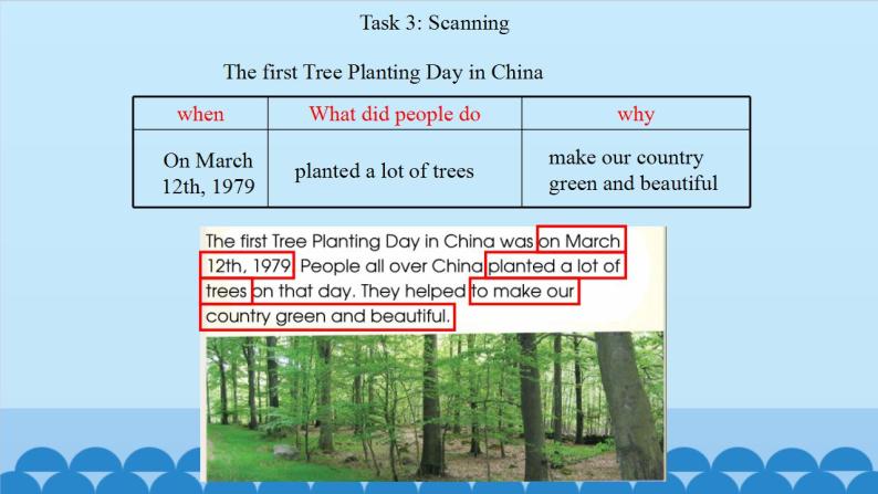 Unit 6 Planting Trees Period 4 粤人版六年级上册英语课件06