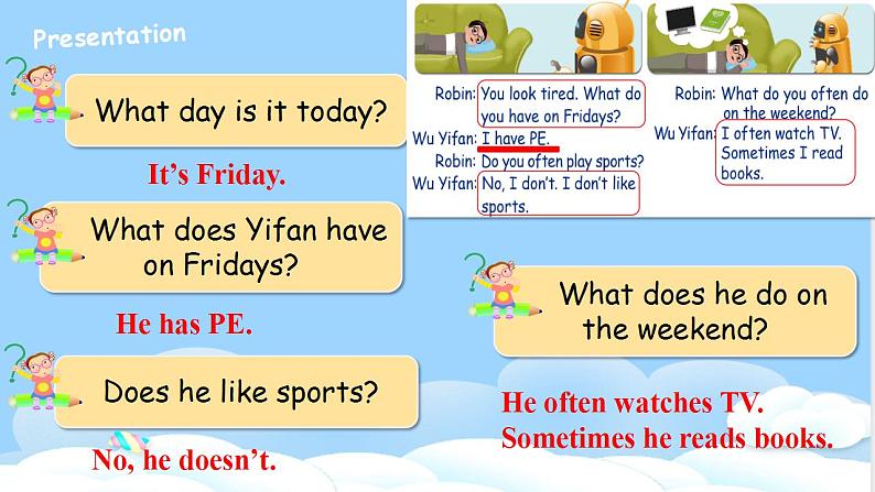 Unit 2 My week PB Read and write 课件+教案+动画素材07