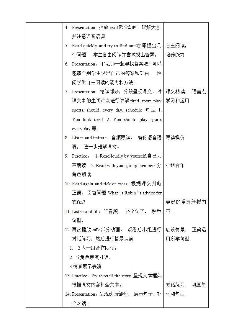 Unit 2 My week PB Read and write 课件+教案+动画素材02