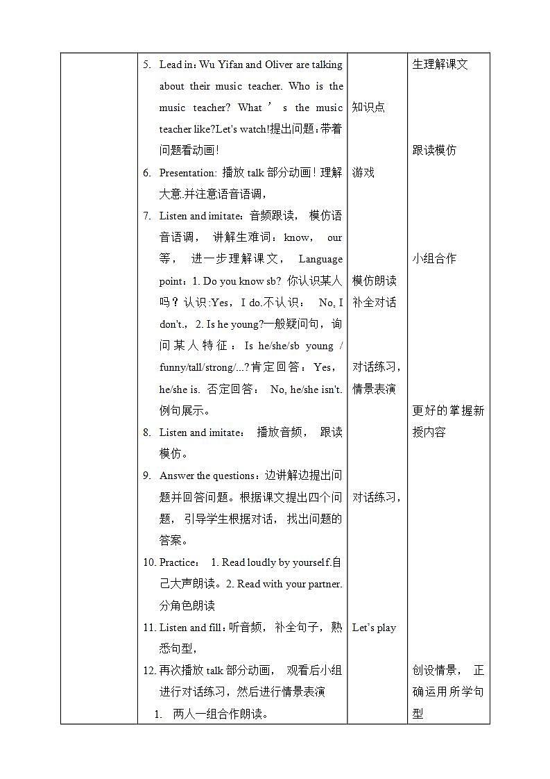 Unit 1 What's he like PA Let's talk 课件+教案+练习+动画素材02