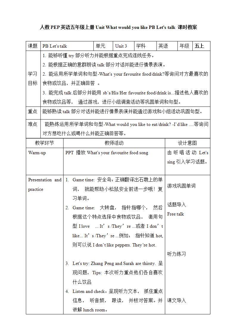 Unit 3 What would you like PB Let's talk 课件+教案+动画素材01