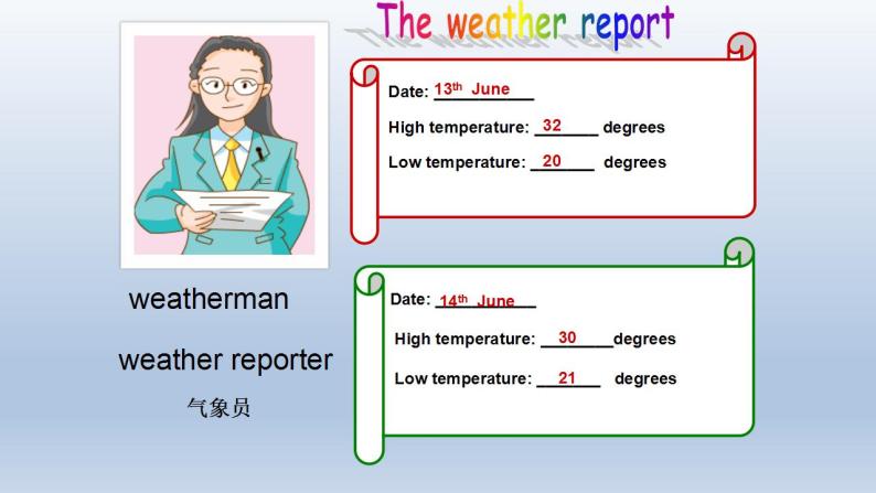 Unit 9 Weather report（课件） 新世纪英语五年级上册05