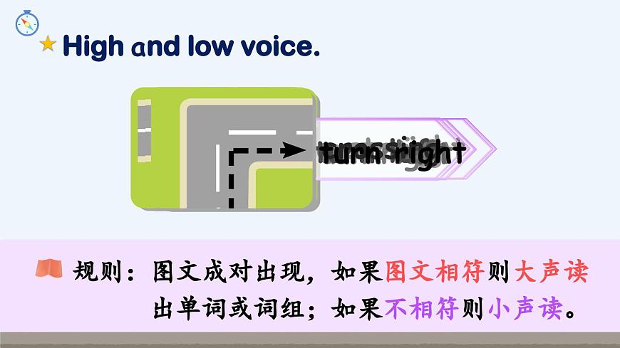 Unit 1 Part B&C 第6課時(shí)第5頁