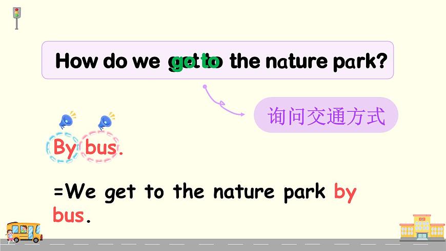 Unit 2 Part A 第1課時第6頁