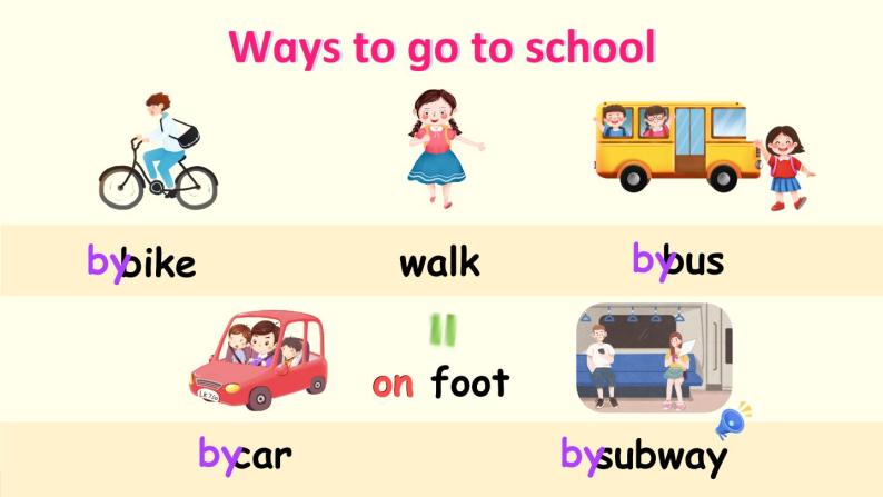 Unit 2 Ways to go to school  Part A 第1课时（课件+音视频素材）08