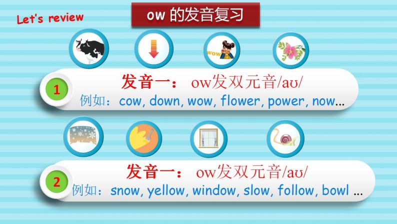 Unit 4 What can you do PA Let's spell   课件+教案+动画素材05