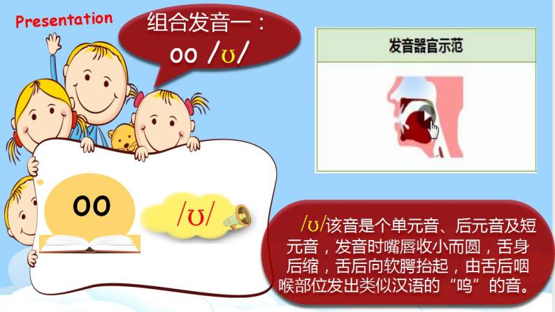 Unit 4 What can you do PA Let's spell   课件+教案+动画素材08