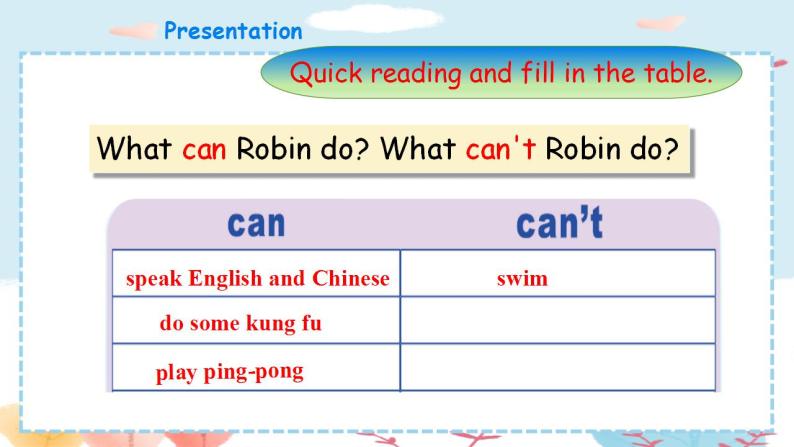 Unit 4 What can you do PB Read and write 优质课件+教案+练习+动画素材08