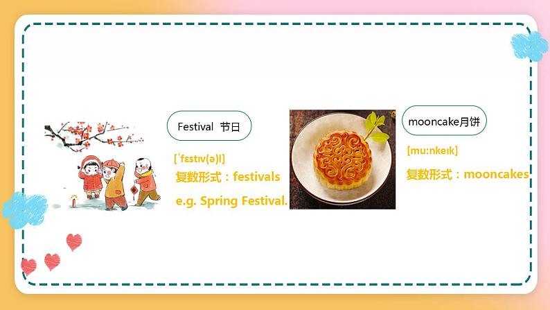 Lesson 2 The Mid-Autumn Festival is coming第一课时课件第3页