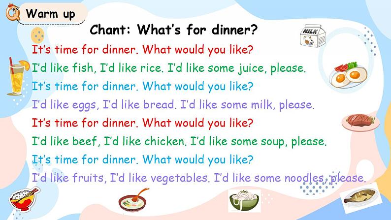 人教PEP版四上英语 Unit 5 Dinner's ready Part B 第1课时 课件+练习02