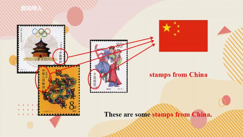 外研版（一年级起点）6上英语 Module 3 Unit 1 Have you got any stamps from China 课件+教案+练习+音视频04