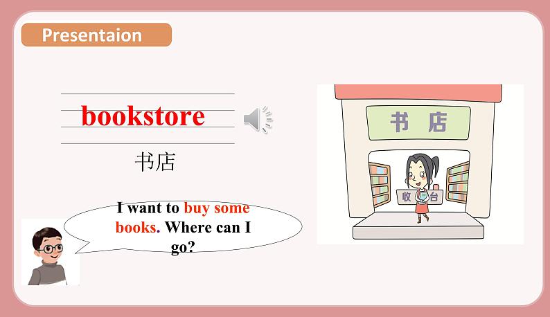 人教版六年级英语上册--Unit 1 How can I get there Part A Let's learn & Make a map and talk(课件+素材)05