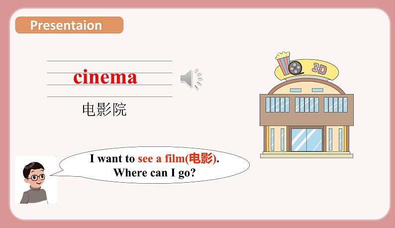 人教版六年级英语上册--Unit 1 How can I get there Part A Let's learn & Make a map and talk(课件+素材)07
