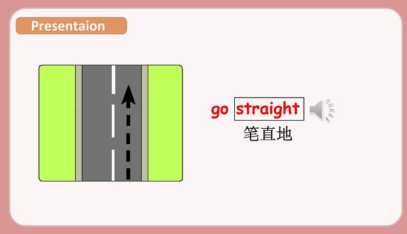 Part B Let 's learn & Be a tour guide第6页