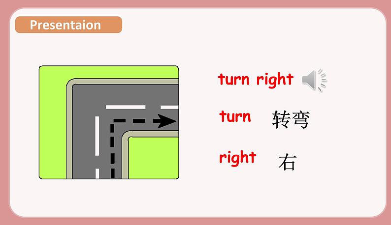 Part B Let 's learn & Be a tour guide第8页