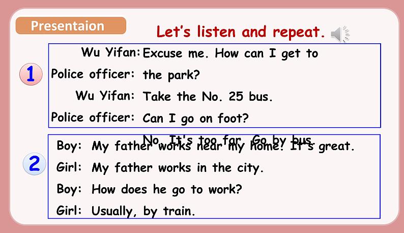 Part B Let 's check & Wrap it up第7页