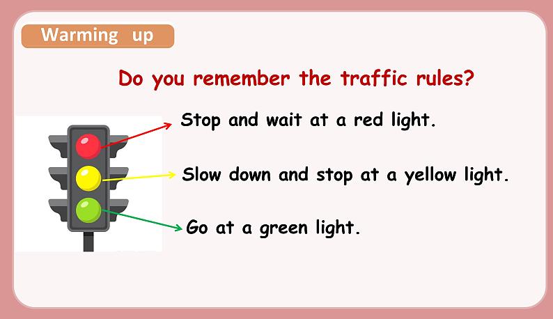 人教版六年级英语上册--Unit 2 Ways to go to school. Part B Let's try &Let's talk(课件+素材)03