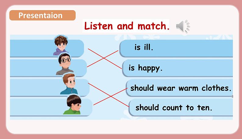 Part B Let 's check & Let 's wrap it up第6页