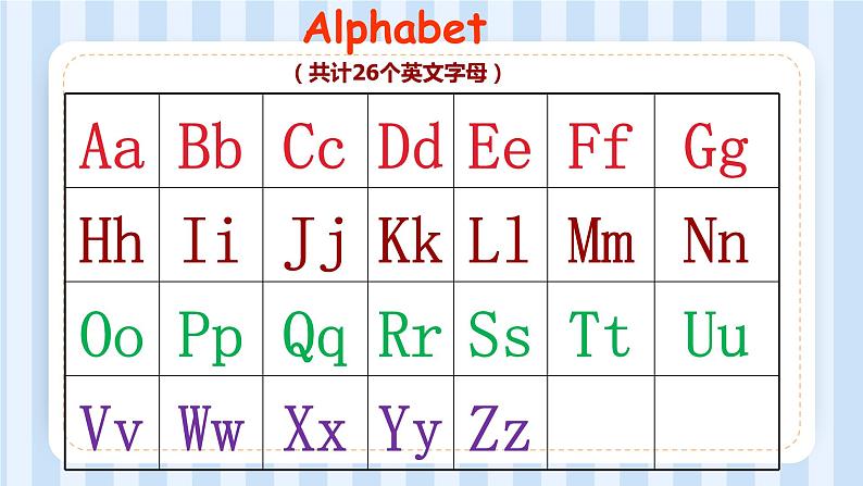 Module 1 Unit 1 I like the ABC song.(课件)外研版(一起)英语二年级上册07